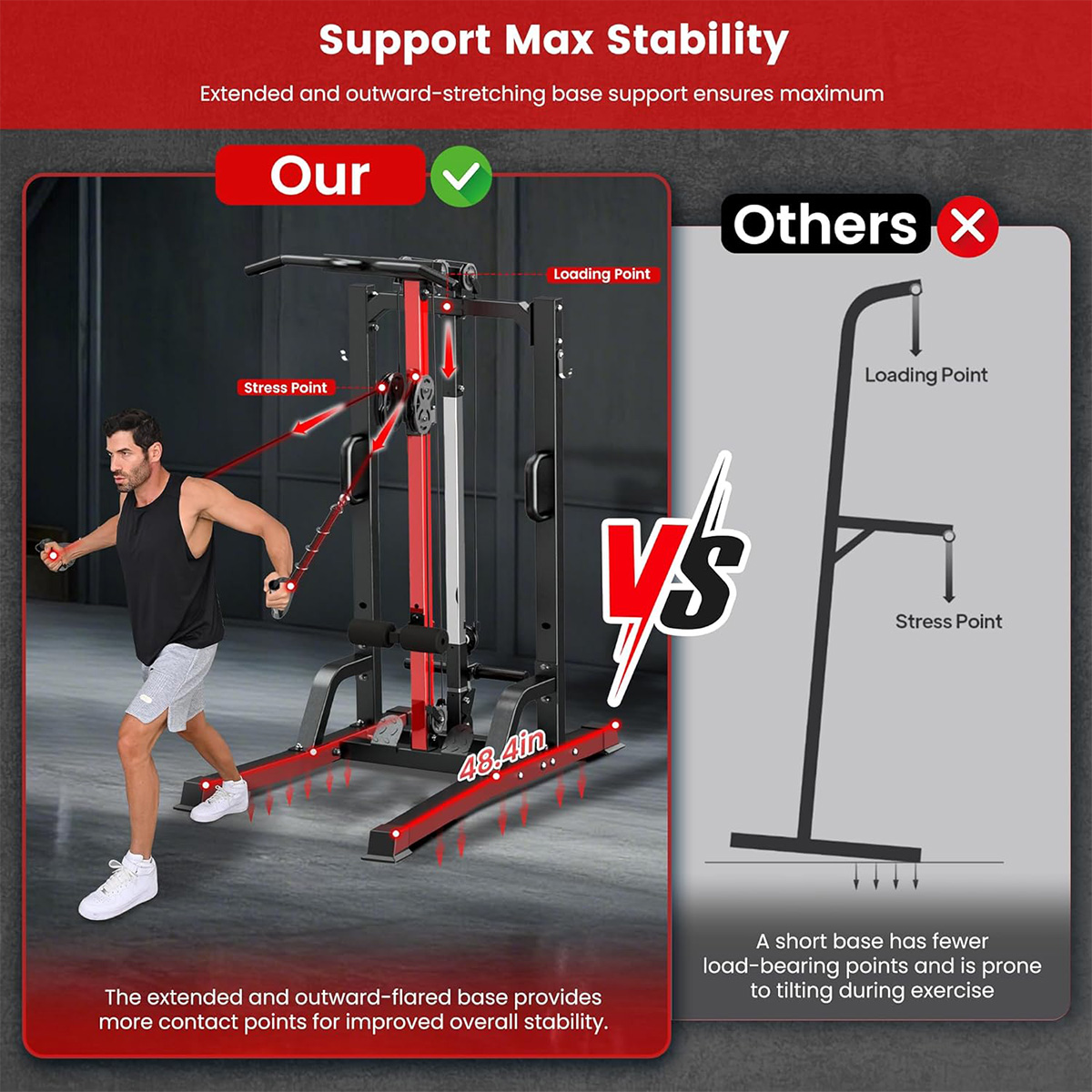 Máquina de Gimnasio Pooboo par - Leg Home Gym Workout reseña y precio