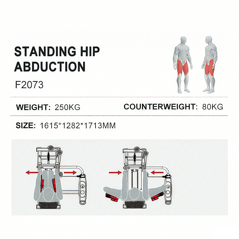 Entrenamiento de fuerza Fitnes - Home Gym Hip Thrust Machine reseña y precio