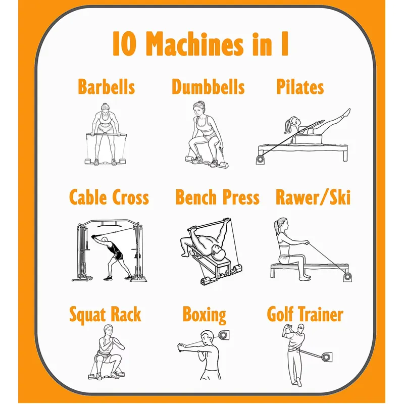 Equipo de Gimnasio Multifuncio - Home Gym Smith reseña y precio