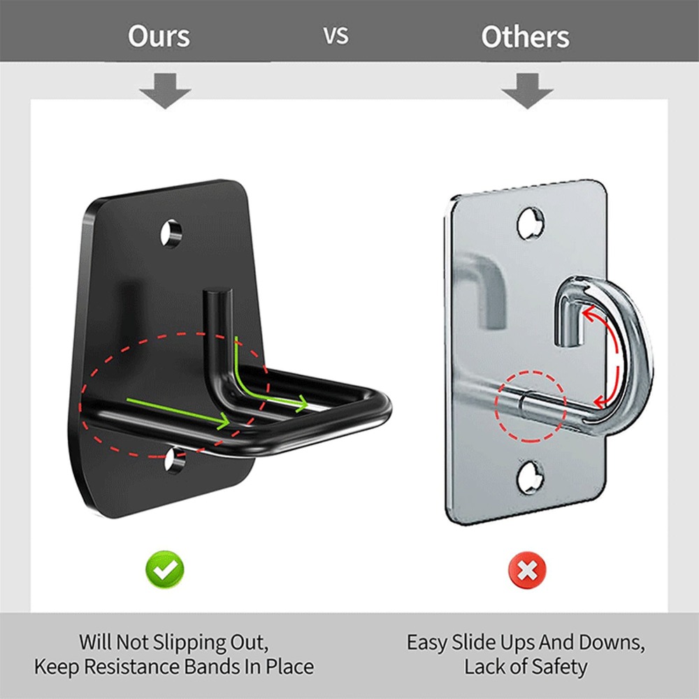 3 Piezas de Anclajes de Pared  - Home Gym Exercise reseña y precio