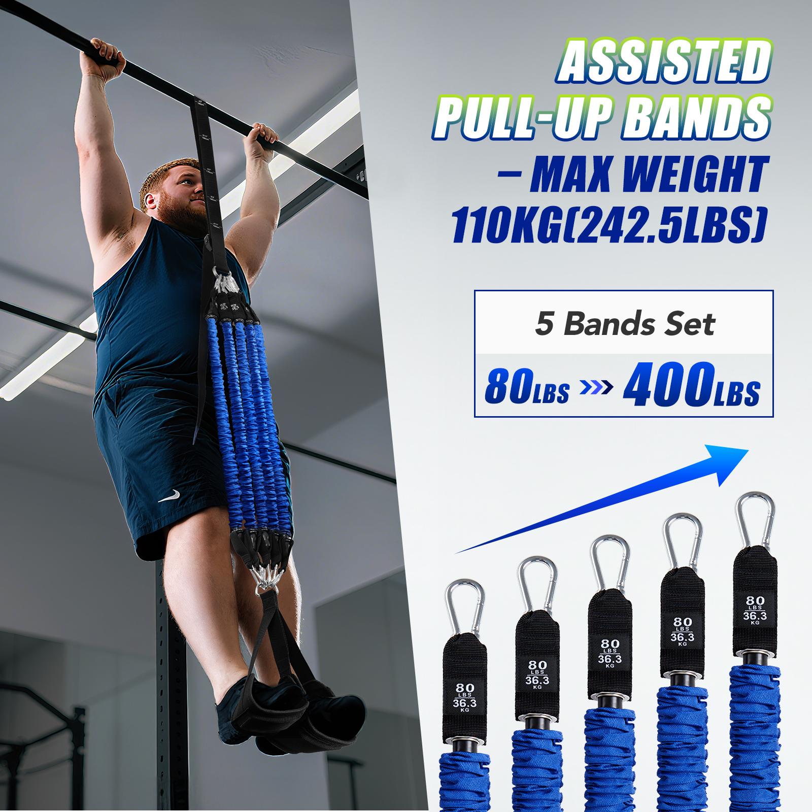 Juego de Bandas de Resistencia - Home Gym Equipment Set reseña y precio